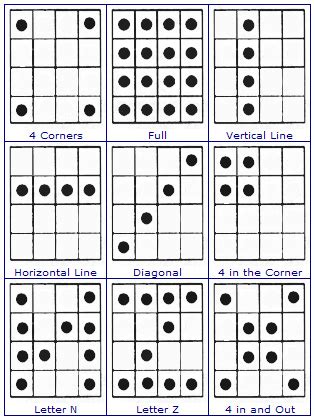 how to play bingo lottery|3 Ways to Play Loteria .
